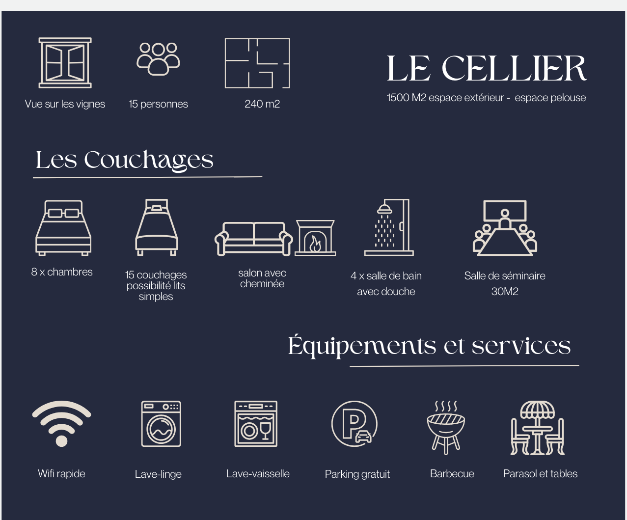 SITE cellier bois brinçon